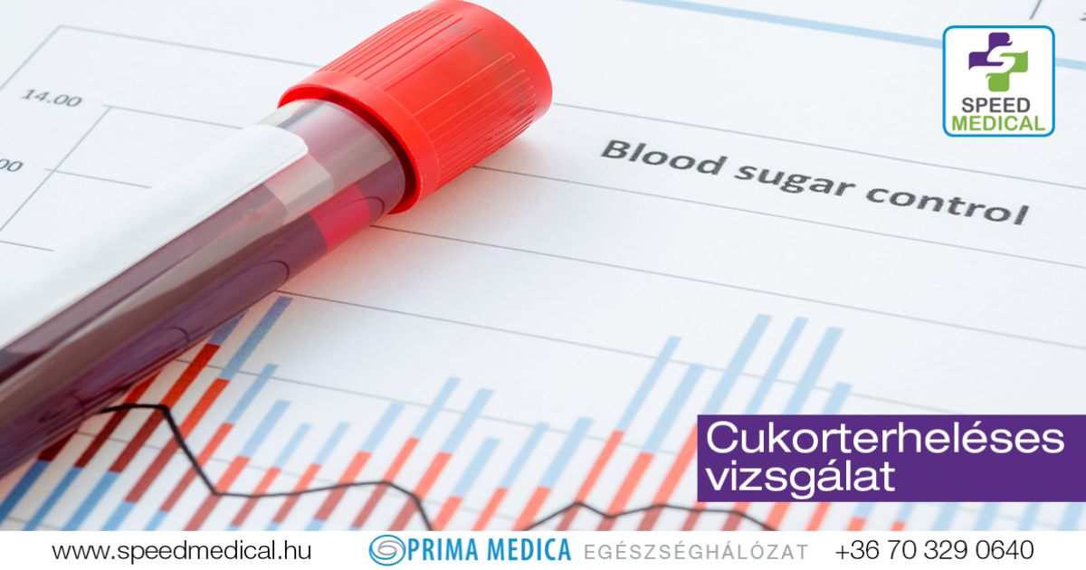 5 pontos inzulinrezisztencia vizsgálat a cukorbetegség hindi kezelése